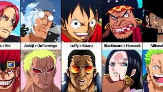 Who defeated whom in One Piece