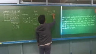 Relative Equilibrium - Closed Tank