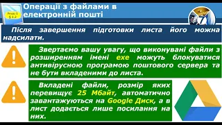 7 кл - Урок №2 - Пересилання файлів. Етикет електронного листування