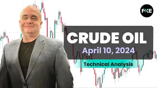 Crude Oil Daily Forecast and Technical Analysis for April 10, 2024, by Chris Lewis for FX Empire