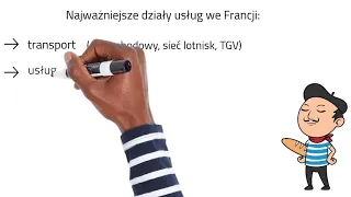 Przemysł i usługi we Francji