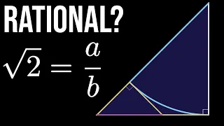 Root 2 is Irrational from Isosceles Triangle (visual proof)