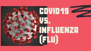 COVID-19 vs Influenza (Flu)