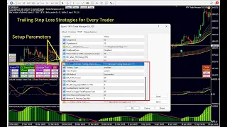 Trailing Stop Loss Strategies by MT4 Trade Manager EA.