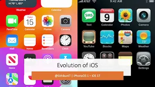 Evolution of iOS