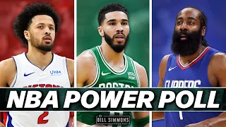 Bill Simmons’s Midseason NBA Power Poll | The Bill Simmons Podcast