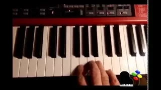 Learn the Notes on the Piano Keys in 7 Easy Steps