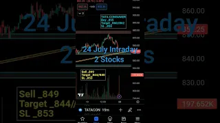 Intraday Trading Stocks For Tomorrow (24 July 2023) Daily Best Stocks #wowingmarket #stockmarket