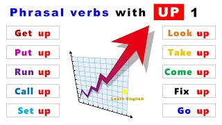 Phrasal Verbs in English grammar with “UP” (1): Get up, Put up, Take up, Look up...