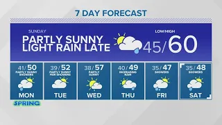 Warm temperatures, blue skies continue until Sunday afternoon | KING 5 Weather