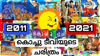 History Of Kochu TV 2011 To 2021 In Malayalam | Kochu TV Logo History and Identity | Old Cartoons