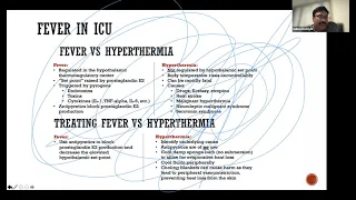 Fever in Neuro Intensive Care Unit -  Dr Subba Reddy