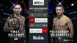 Max Holloway vs Alexander Volkanovski Full Fight Highlights