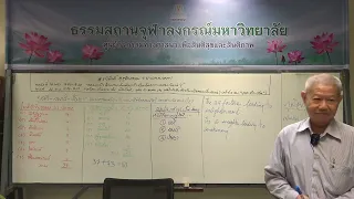 ท่านจะปฏิบัติ "สติ-สมาธิ-ปัญญา" แบบเคร่งครัดตามตำรา หรือตามแบบวิถีธรรมชาติ แบบไหนดีกว่ากัน?