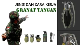 Jenis dan Cara Kerja Granat Tangan termasuk Granat Asap