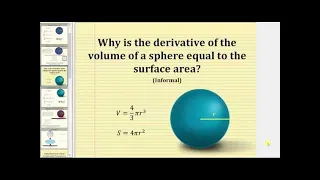 ¿Por qué la derivada del volumen de una esfera es igual al área de superficie?