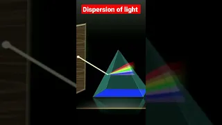 #dispersion of light #ncert #Rajneesh sir#physics #experiment