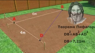 Разметка под фундамент