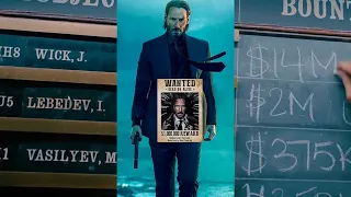 John Wick - Obsession🎶| Keanu reeves | John wick edit | Hd Whatsapp status📸 @fist_beatz