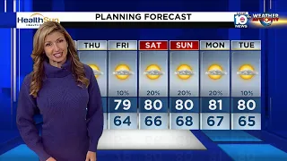 Local 10 News Weather: 12/01/21 Morning Edition