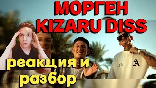 MORGENSHTERN*, kizaru - Double Cup (Клип, 2022) | РЕАКЦИЯ И РАЗБОР | ЭТО ЛУЧШИЙ ХОД..