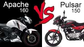 TVS Apache RTR 160 Vs Bajaj Pulsar 150 | Comparison Review