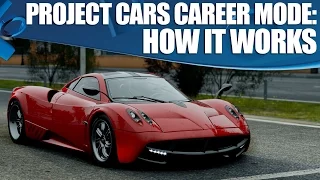 Project CARS on PS4: How does career mode work?