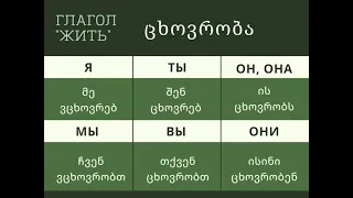 Грузинский глагол - настоящее время. Спряжение глаголов субъектного и объектного строя.