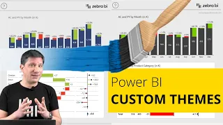 Power BI Custom Themes: Deep dive into visual styling | Zebra BI Webinar