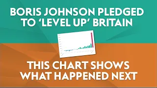 Boris Johnson pledged to 'level up' Britain. This chart shows what happened next.