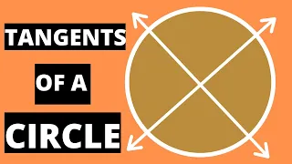 Tangents of a circle || Grade 12 Analytical Geometry