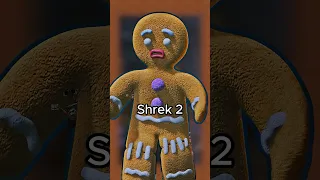Você percebeu que no filme Shrek 2