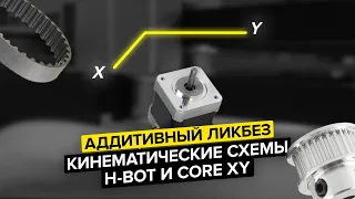 Хитрые кинематики FDM 3D принтеров H-bot и CoreXY | Дилетантское сравнение