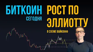 🔺 БИТКОИН 🔺 РОСТ ПО ЭЛЛИОТТУ В СИСТЕМЕ ВАЙКОФФ