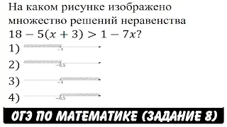 На каком рисунке изображено множество решений неравенства | ОГЭ 2017 | ЗАДАНИЕ 8 | ШКОЛА ПИФАГОРА