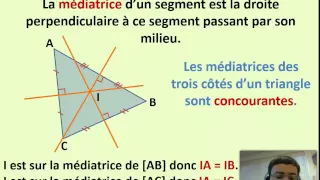 Les médiatrices des côtés d’un triangle