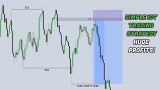 Simple ICT Trading Strategy That Works! (HUGE PROFITS)