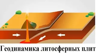 Геодинамика литосферных плит