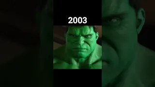 Evolution Of Hulk 1978-2019 #shorts #evolution #hulk #marvels #share