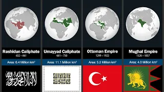 100 Greatest Empires in Islam by Land Area