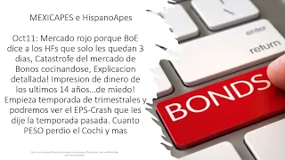 Oct11:Mercado rojo,BoE dice a HFs:"Quedan 3 días",Catástrofe mercado de Bonos!Empiezan trimestrales