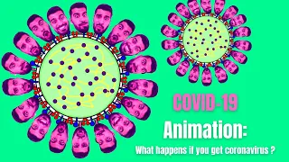 COVID-19 ANIMATION | What Happens If You Get Coronavirus| Mr Science in 4K