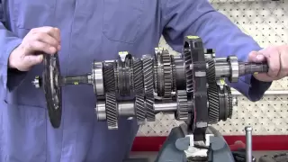 Manual Transmission Operation