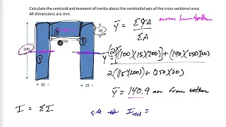 Mechanics of Materials - Review of centroid and area moment of inertia