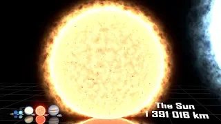 Universe Size Comparison 3D 2019