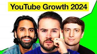 How to Grow a YouTube Channel for Beginners