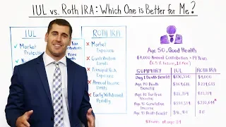 IUL vs. Roth IRA: Which is Better for Me? - Money Script Monday