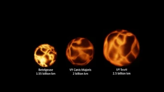 Universe Size Comparison 2