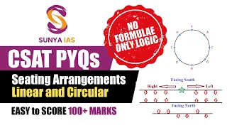 CSAT PYQs(Topic-Wise) - Seating Arrangements (Linear & Circular) | UPSC CSE Prelims 2023 | Sunya IAS