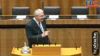 Martin Graf (FPÖ) - Universitäts- und Hochschulpolitik